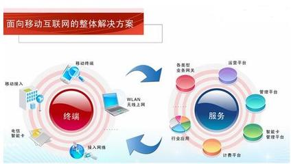 苏州优秀软件开发公司推荐与技术服务考量