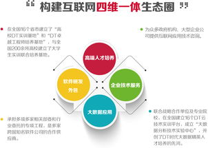 西安UI设计培训价格解析 以华信智原为例，看技术服务与软件开发人才的培育