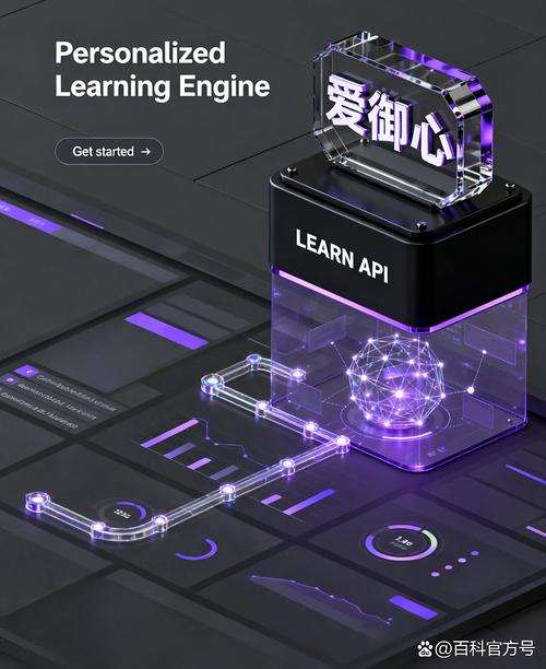 北京爱御科技 产品名称:研发成果转化价值评估软件(标准版)